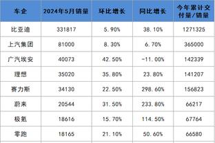 开云软件官方客服电话截图0